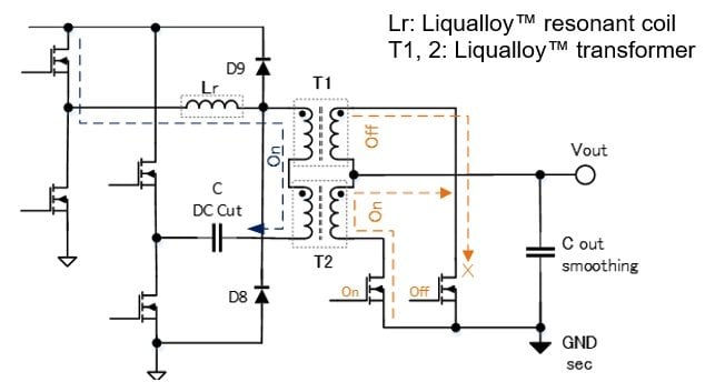 Alps Alpine Develops Isolated “TriMagiC Converter™” On/On&On/Off Type Isolated DC-DC Converter Circuit Technology